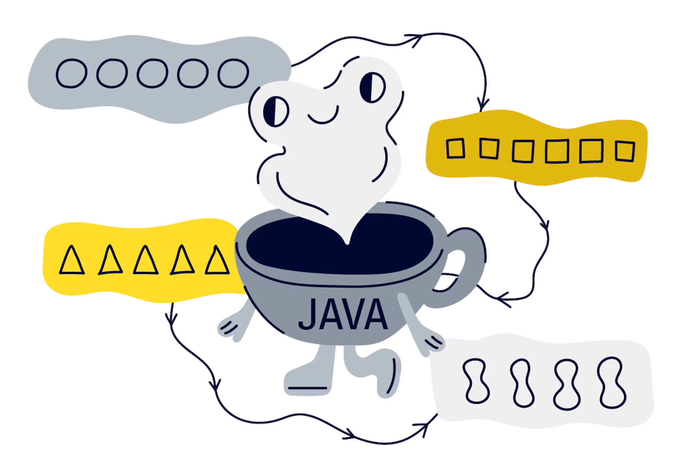 Обложка мероприятия T-Meetup: Java